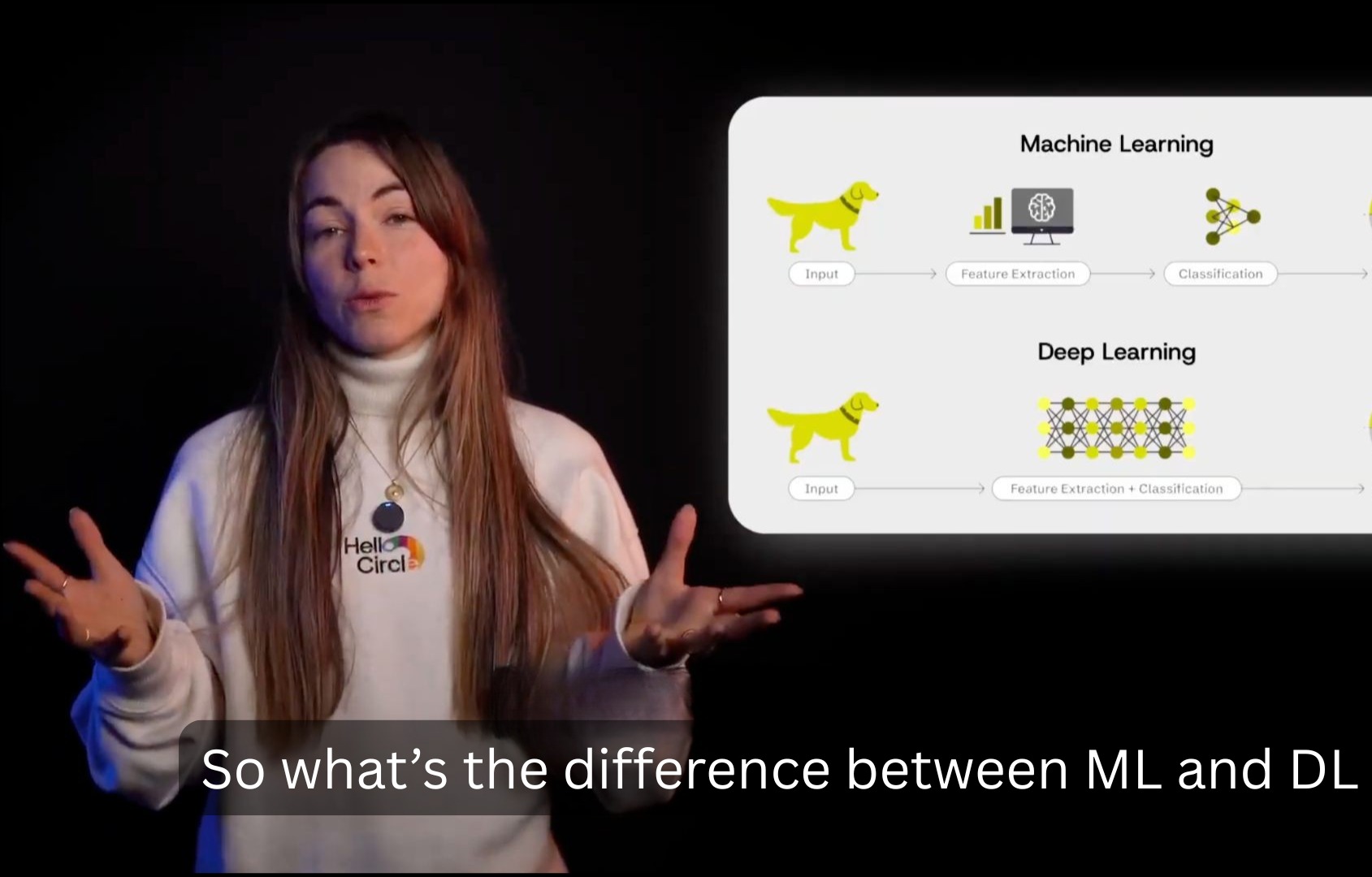 HelloCircle trainer explaining machine learning versus deep learning in a recorded masterclass